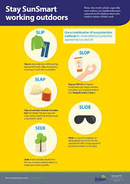 Nrspp Australia Nrspp Sunsmart Quick Fact And Poster For Road Workers And Vrus