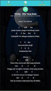 Jun 22, 2021 · em f#m sampai kita tua sampai jadi debu g ku di liang yang satu a d ku di sebelahmu verse 2 g f#m badai puan telah berlalu em a d salahkah ku menuntut mesra g f#m bm tiap taufan manyerang kau disampingku em a d kau aman ada bersamaku g f#m selamanya. 80 Gambar Kunci Gitar Lagu Hanya Rindu Paling Keren Gambar Pixabay