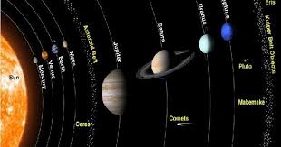 Maybe you would like to learn more about one of these? Rangkuman Materi Kelas 6 Tema 9 Subtema 2 Benda Angkasa Luar Dan Rahasianya Materi Dan Tugas