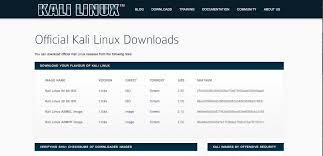 Sterjo facebook password finder recovers forgotten facebook logins stored by most popular web browsers. Hack Like A Pro How To Crack Online Passwords With Tamper Data Thc Hydra Null Byte Wonderhowto