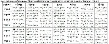 This means that load shedding starts with the group/s that is/are earmarked. Load Shedding Schedule Home Facebook