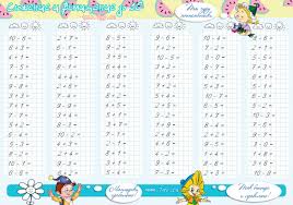 примеры на сложение и вычитание в столбик 2 класс Kartochki Tablica Slozheniya I Vychitaniya Do 10 Raspechatat 1 Klass 8 Tys Izobrazhenij Najdeno V Yandeks Kartinkah Umnozhenie Slozhenie I Vychitanie Matematika