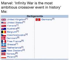 33 Hilarious Memes That Double As History Lessons - Memebase ...