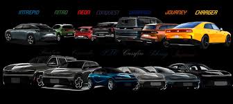 Image result for Construction Yellow 2025 Chrysler