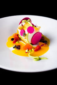 Pin On Food Images
