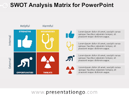 Swot Analysis Matrix For Powerpoint Presentationgo Com