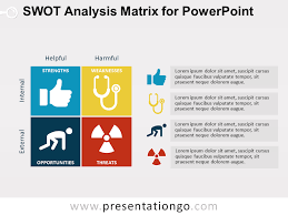 swot analysis matrix for powerpoint presentationgo com