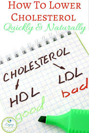 How To Lower Cholesterol Quickly Enjoy Natural Health Lower Cholesterol Lower Cholesterol Naturally Lower Your Cholesterol