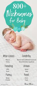 800 Cute Baby Nicknames Or Pet Names For Boys And Girls Baby Nicknames Cute Baby Nicknames Nicknames For Baby Girls