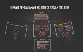 Oleh sebab tanah melayu adalah laluan perdagangan yang baik dan strategik serta mempunyai potensi ekonomi untuk berkembang, maka pihak british telah memutuskan untuk menduduki dan kesan penjajahan british. Ctu553 By Nadia Nur Amalina