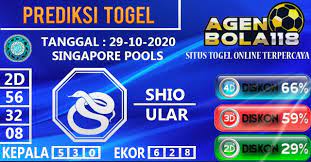 Prediksi Togel Singapore Hari Ini 29 Oktober 2020 Agenbola118 Agen Selangor Kuching