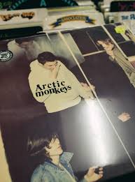 The band has released six studio albums: Sound Like The Arctic Monkeys A Complete Gear Guide