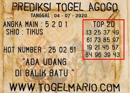 Prediksi Togel Agogo 4d 04 Juli 2020 Tanggal Mainan Shio