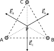 Come si ricorda dalla geometria dei triangoli, il baricentro é l'intersezione delle mediane del triangolo, ed ha la caratteristica che divide ognuna delle mediane in due parti. Tre Cariche Ai Vertici Di Un Triangolo Zanichelli Aula Di Scienze