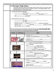 Decreases from top to bottom. Periodic Table And Periodic Trends Bundle Hs Ps1 1 Tpt