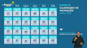 Calendário de vacinação covid rj março. Rj Confira O Calendario De Vacinacao Para Os Proximos Dias Youtube