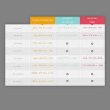 Indihome merupakan salah satu produk layanan dari. Migrasi Paket Indihome Downgrade Shopee Indonesia