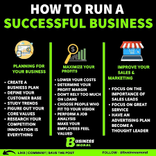How To Run A Successful Business In 2020 Business Entrepreneur Startups Social Media Marketing Business Business Skills