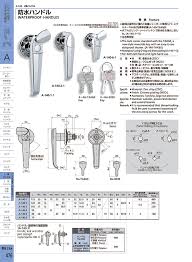 Check how easy it is, and learn it for the future. A 140 6 2 Wasserdichter Griff A 140 Von Takigen Misumi
