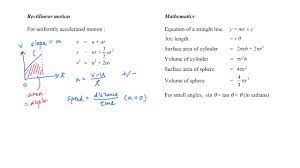 Dse Physics On One Page Formula Sheet Page 1 Core Youtube