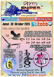 Pin Di Suka Togel