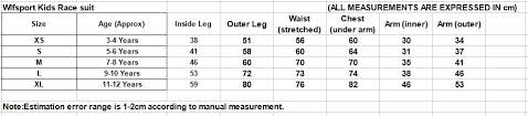 Wulfsport Helmet Size Guide