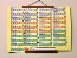 baby planner a2 poster including fruit and veg chart sizes and trimesters