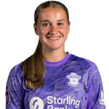 Players from Southampton :: playmakerstats.com