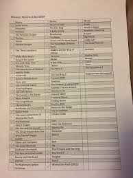 Disney Movies Checklist Disney Amino Movieloci.com is locations guide for filming locations and film sets. disney movies checklist disney amino