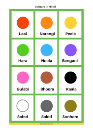 1 2 3 4 5. 100 Hindi Words And Basic Phrases For Kids Adults Travel To India