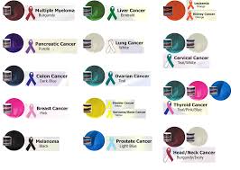 Lung cancer, emphysema, osteoporosis, lung disease, bone disease, mhe. What Color Is The Mesothelioma Ribbon