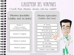 Les Vitamines Vitamines Vitamine E Dietetique