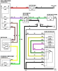A wiring diagram is a simplified traditional pictorial representation of an electrical circuit. 19 Lovely 1998 Dodge Ram 2500 Wiring Diagram