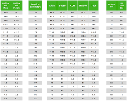 Efficient Ccm Helmet Size Chart 2019