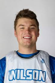 2025 Men's Lacrosse Roster