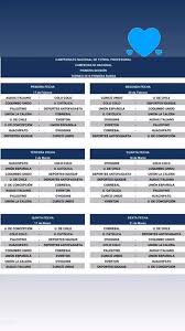 Copa libertadores el drama del chile 4 no se corta. Se Filtro El Fixture De La Primera Rueda Del Campeonato Nacional 2019 Alairelibre Cl