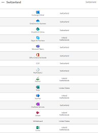 A beginner's guide to teams in office 365. Office 365 Inkl Microsoft Teams Aus Den Schweizer Datacentern Verfugbar Techtask