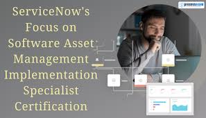 Other duties and responsibilities include: What Is Servicenow Software Asset Management Cis Sam Why Is It Important Asset Management What Is Software Management