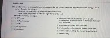 We did not find results for: Question 30 This Question Makes An Analogy Between Chegg Com