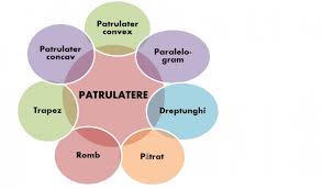 Importanţa metodelor de învăţământ constă în faptul că, prin intervenţia lor activă, poate modifica mersul proceselor de predare şi învăţare; Utilizarea Metodelor Activ Participative In Predarea Matematicii Metoda Floarea De Lotus Didactic Ro