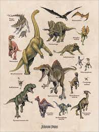 «парк юрского периода» — серия фильмов режиссёров стивена спилберга, джо джонстона, колина треворроу и хуана антонио байоны. Jurassic Park Dinosaurier Poster Online Bestellen Posterlounge De