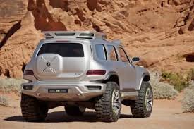 Meet The Mercedes Benz G Class Ener G Force 2025 Concept Future G Wagon Mercedes Benz G Class Benz G Class Mercedes Benz