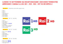 Oggi grazie alle nuove tecnologie rai 1 è visibile in italia e all'estero grazie alle connessioni internet di nuova generazione che consentono di guardare in. Era Ora Da 2 Anni Vi Dvbt1 Dvbt2 Hd Uhd 3d A Latisana Facebook