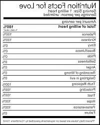 Electrical panel wiring diagram sample unique electrical. 31 Free Electrical Panel Label Template Excel Labels Database 2020