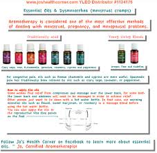 Pin On Young Living Essential Oils