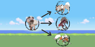 The Most Complex Pokemon Evolution Lines