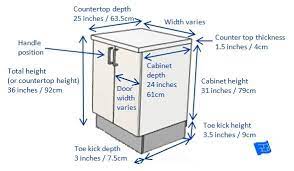 Kitchen Cabinet Dimensions Kitchen Cabinet Dimensions Kitchen Base Cabinets Kitchen Cabinets Height