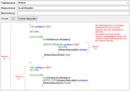 Simply and lightweight js package for the browser and for node.js that provides extra string methods. Das Beste Feature In Dax Seit Calculate Dax Variablen Data Insights De Microsoft Self Service Bi Fur Den Mittelstand
