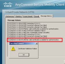 Certificate Validation Failure
