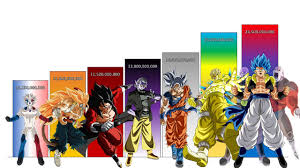 Jun 11, 2021 · while super saiyan 4 itself has yet to make an appearance in the sequel series of dragon ball super, the transformation that was once only seen in dragon ball gt recently was introduced in super. Dragon Ball Heroes Power Levels All Characters And Forms Youtube